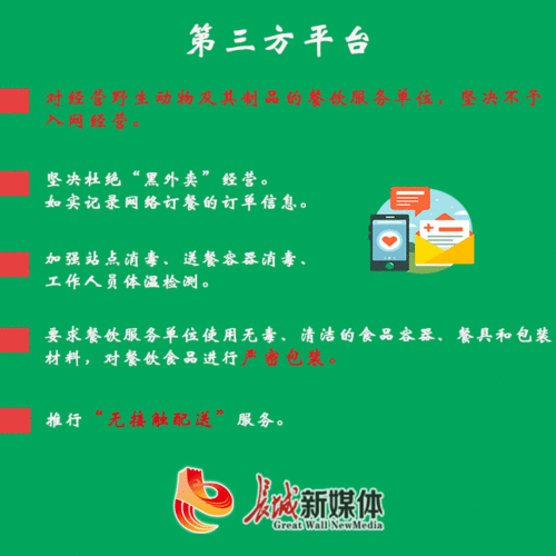河北省发布网络餐饮服务食品安全提示 禁止提供群体性餐饮服务